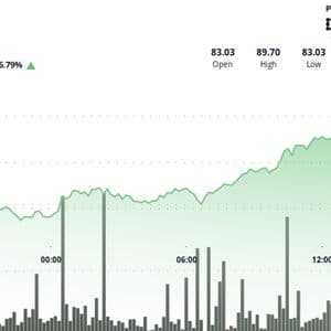 CoinDesk article image