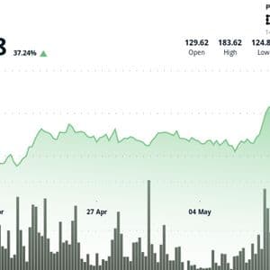 Solana (SOL) Surges 5% on Heavy Volume and Strengthening DeFi Metrics