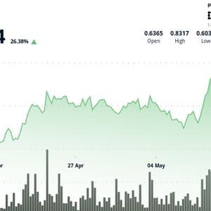 Cardano (ADA) Surges 22% in One Week After Brave Browser Boosts User Exposure