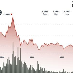 CoinDesk article image