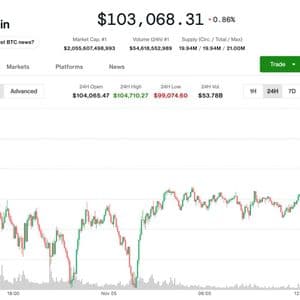 CoinDesk article image