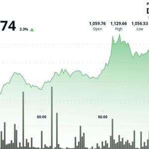 BNB Outperforms Wide Market on Growing RWA Adoption, Potential Coinbase Listing